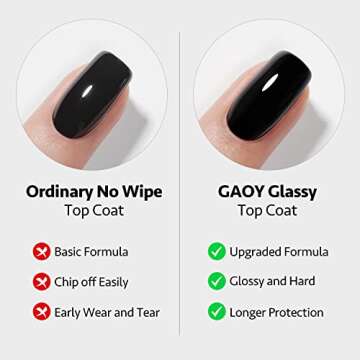 GAOY Nude Brown Fall Gel Nail Polish Set, 6 Colors White Beige Dark Tan Taupe Soak Off Gel Polish Kit and 2 Pcs Glassy Gel Top Coat and Base Coat Set