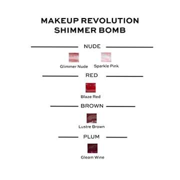 Revolution Shimmer Bomb Lip Gloss with Vitamin E in 6 Shades