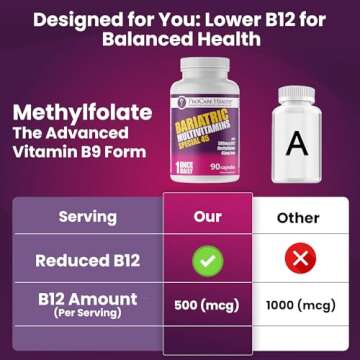 ProCare Health Bariatric Multivitamin with Iron (90 Capsule) - 45mg Iron with Reduced B12 - Post Op ...