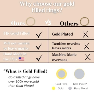 Trendy 14k Gold Filled Stacking Rings for Women