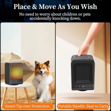 Lerat 1500W Portable Space Heater with Thermostat