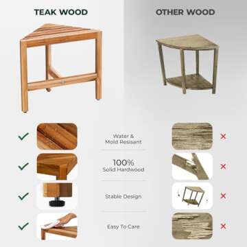 Bme Shower Foot Rest for Shaving Legs, Multifunction Teak Corner Shower Shelf, Easy Install Bathroom Corner Shelf with Anti-Rust Hardware & Adjustable Leveler, Space-Saving & Easy Maintenance