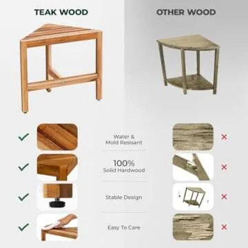 Bme Shower Foot Rest for Shaving Legs, Multifunction Teak Corner Shower Shelf, Easy Install Bathroom Corner Shelf with Anti-Rust Hardware & Adjustable Leveler, Space-Saving & Easy Maintenance