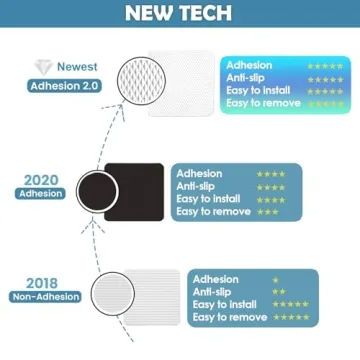 Lancord Rug Tape Large Non Slip Reusable Rug Grippers