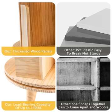 RustyVioum 2 Tier Rotating Bookshelf, 360 Display Floor Standing Bookcase Storage Rack, Multi-Functional Freestanding Bookshelf Organizer for Kids&Adults, Wood