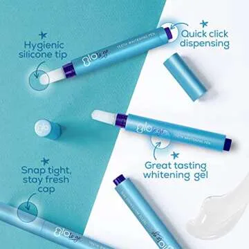 GLO to Go Teeth Whitening Pen — Easy to Use, Safe & Effective Dentist-Invented Whitening Treatment — Designed for Sensitive Teeth, Travel Friendly, Cinnamint Flavor