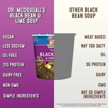 Dr. McDougall's Black Bean and Lime Soup - Gluten Free and Vegan Ramen Noodles - Instant Ramen Noodle Cups - Vegetarian Ramen Soup - Instant Noodles - 3.4 Ounce Cups - Pack of 6