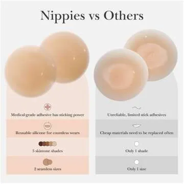Nippies Nipple Cover - Sticky Adhesive Silicone Nipple Pasties - Reusable Pasty Nipple Covers for Women with Travel Box