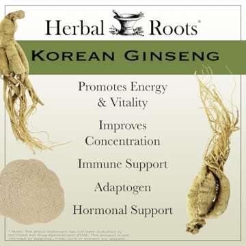 Herbal Roots Panax Ginseng | Organic Korean Ginseng Root Powder | 1000mg | High Ginsenosides for Energy & Performance | 60 Vegan Capsules