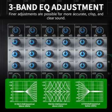 XTUGA 12 Channel Audio Mixer with Bluetooth & USB