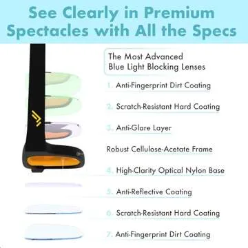 Orange Blue Light Blocking Glasses for Sleep & Comfort