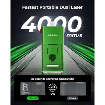 xTool F1 2-in-1 Dual Laser Engraver Bundle – Speed & Versatility for All Projects