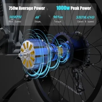 DAMSON Electric Bike 1000W with 120 Miles Range