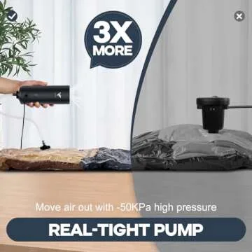 VMSTR Travel Vacuum Storage Bags with Electric Pump, 6 Pack Space Saver Bags for Clothes, Vacuum Bags for Blankets, Pillow, Toys