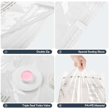 VMSTR Travel Vacuum Storage Bags with Electric Pump, 6 Pack Space Saver Bags for Clothes, Vacuum Bags for Blankets, Pillow, Toys