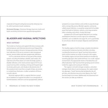 Menopause: 50 Things You Need to Know: What to Expect During the Three Stages of Menopause