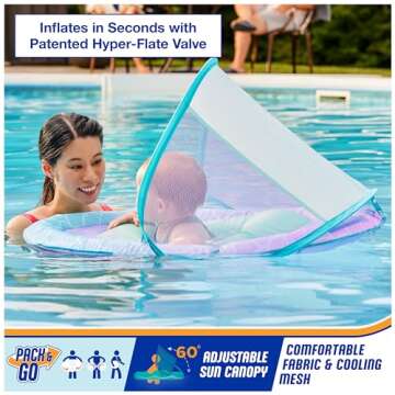 Swimways Baby Spring Float, Baby Pool Float with Canopy & UPF Protection, Swimming Pool Accessories ...