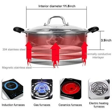 Kerykwan Shabu Shabu Hot Pot - Dual Sided Stainless Steel