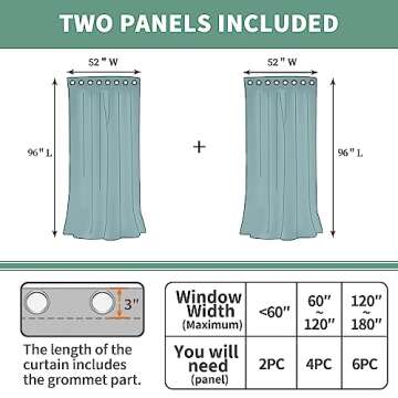 QUEMAS Linen Blackout Curtains 96 Inches Long 2 Panels Set, 100% Room Darkening Curtains for Living Room with Thermal Insulated Backing, Soundproof Grommet Window Drapes (52 x 96 Inch, Ivory White)
