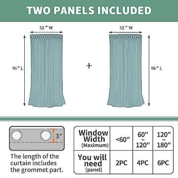 QUEMAS Linen Blackout Curtains 96 Inches Long 2 Panels Set, 100% Room Darkening Curtains for Living Room with Thermal Insulated Backing, Soundproof Grommet Window Drapes (52 x 96 Inch, Ivory White)