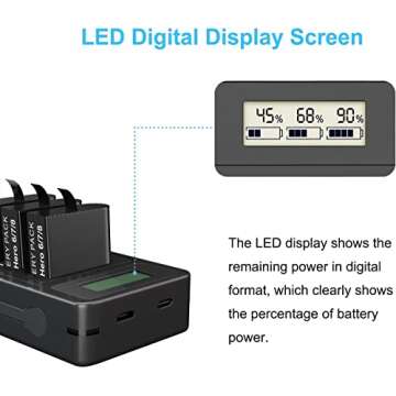 TOMSHEIR 1800mAh Battery & USB Fast Charger for GoPro