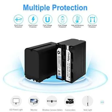 Miady 2 Pack Replacement Sony NP-F970 Battery and Dual USB Charger for Sony NP-F970 NP-F930 NP-F950 NP-F960 NP-F550 NP-F530 NP-F330 NP-F570 Battery and Sony Handycam(Type C & Micro USB Ports)