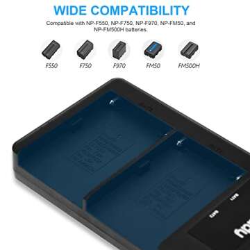 Miady 2 Pack Replacement Sony NP-F970 Battery and Dual USB Charger for Sony NP-F970 NP-F930 NP-F950 NP-F960 NP-F550 NP-F530 NP-F330 NP-F570 Battery and Sony Handycam(Type C & Micro USB Ports)