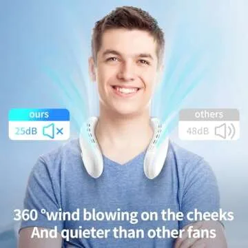 PluvoFan Neck Fan with Cooling Plate for Outdoor Comfort