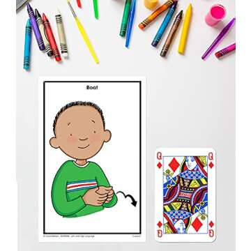Key Education 160 American Sign Language Flash Cards for Kids, ASL Flashcards for Preschool, Kindergarten, 1st and 2nd Grade Learners With Signing Illustrations