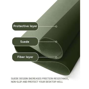 Non-Slip Leather Desk Mat, Desk Mouse Pad, Waterproof PVC Leather Desk Table Protector, Large Desk B...