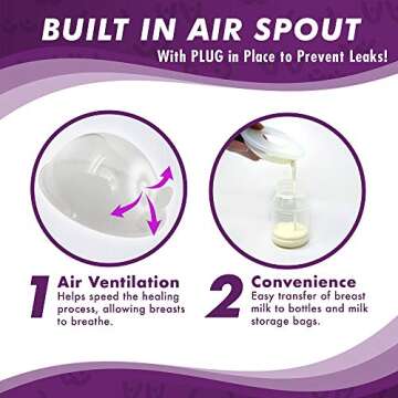 Mommyz Love Breast Shells & Milk Catcher for Breastfeeding New Model with Plugs - Breast Milk Catcher to Relieve Cracked Sore & Engorged Nipples - Breast Shells Milk Collector for Leaking Milk 2 Pack