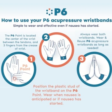 P6 Motion Sickness Bands for All Ages - Travel Nausea Relief