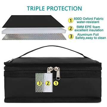 FlowFly Small Insulated Lunch box Portable Soft Bag Mini Cooler Thermal Meal Tote Kit with Handle fo...