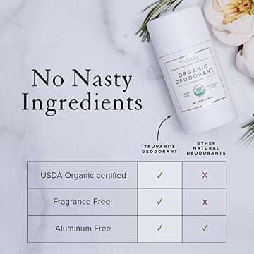 Truvani Organic Aluminum Free Deodorant for All