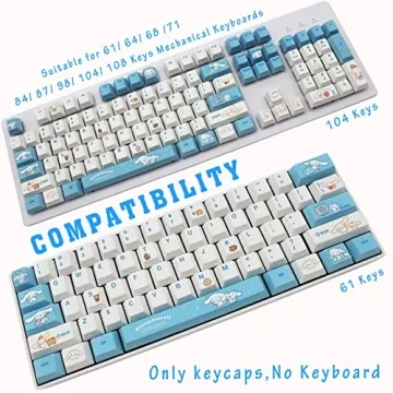 Sanri0 Cinnamoroll Blue Keycaps for Mechanical Keyboards