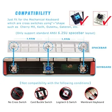 Sanri0 Cinnamoroll Blue Keycaps for Mechanical Keyboards