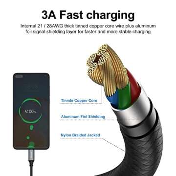 Extra Long USB C Cables for Fast Charging and Durability