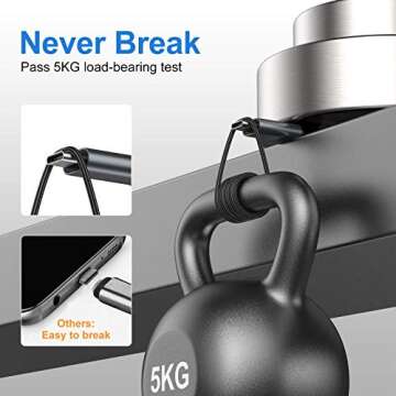 Extra Long USB C Cables for Fast Charging and Durability