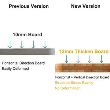 E-ROOM TREND Plate Organizer, Bamboo Dish Holder 1 Pack for 9" to 13" Large Plates, Adjustable Size Dish Storage Rack for Kitchen Drawer, Cabinets, Shelf, Corner, Party, RV, Buffet