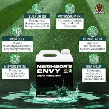 PetraMax Neighbor’s Envy Grass Fertilizer for Lush Lawns