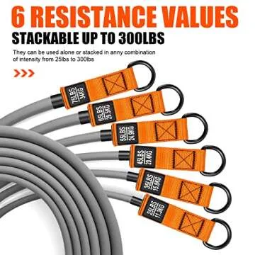 Resistance Bands, Heavy Exercise Bands with Handles, Fitness Bands for Working Out, Workout Bands for Men, Weight Bands Set for Muscle Training, Strength, Slim, Yoga, Home Gym Equipment