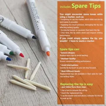 Buy Mag-Fancy Magnetic Dry Erase Calendar Kit