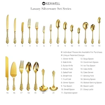 Elegant KEAWELL 6" Tea Spoons Set of 4 for All Occasions