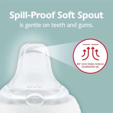 NUK Learner Cup - Spill Proof & Easy to Clean Sippy Cup