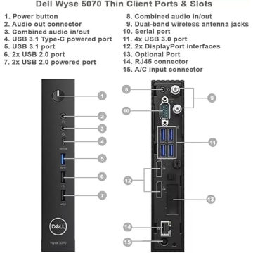 Dell Wyse 5070 Mini Desktop with FHD Monitor 8GB RAM SSD