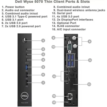 Dell Wyse 5070 Mini Desktop with FHD Monitor 8GB RAM SSD