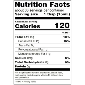 P.J. KABOS Premium Extra Virgin Olive Oil - Award Winning Greek Oil