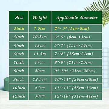 Artliving 3 Inch Clear Plastic Easels or Stand/Plate Holders to Display Pictures or Other Items at Weddings, Home Decoration, Birthdays, Tables (12 Pack)