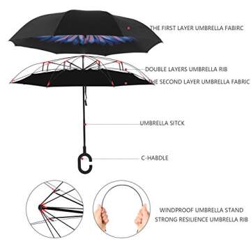 BAGAIL Double Layer Inverted Umbrella for All Weather