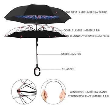 BAGAIL Double Layer Inverted Umbrella for All Weather